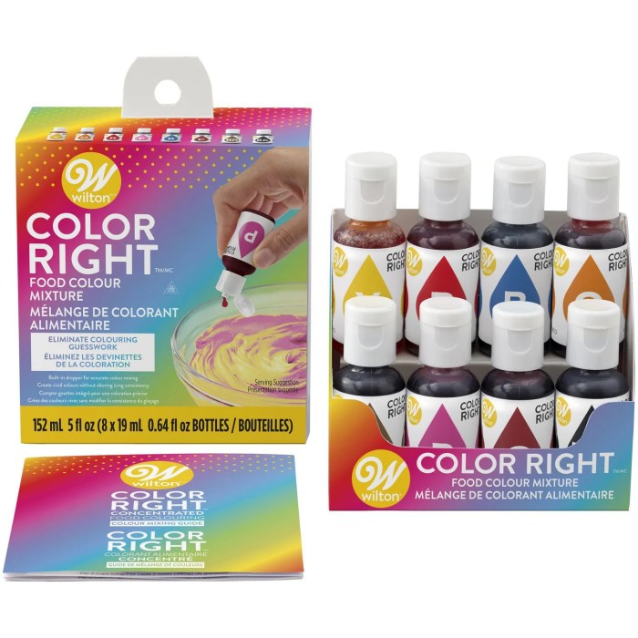 Wilton oil based food coloring