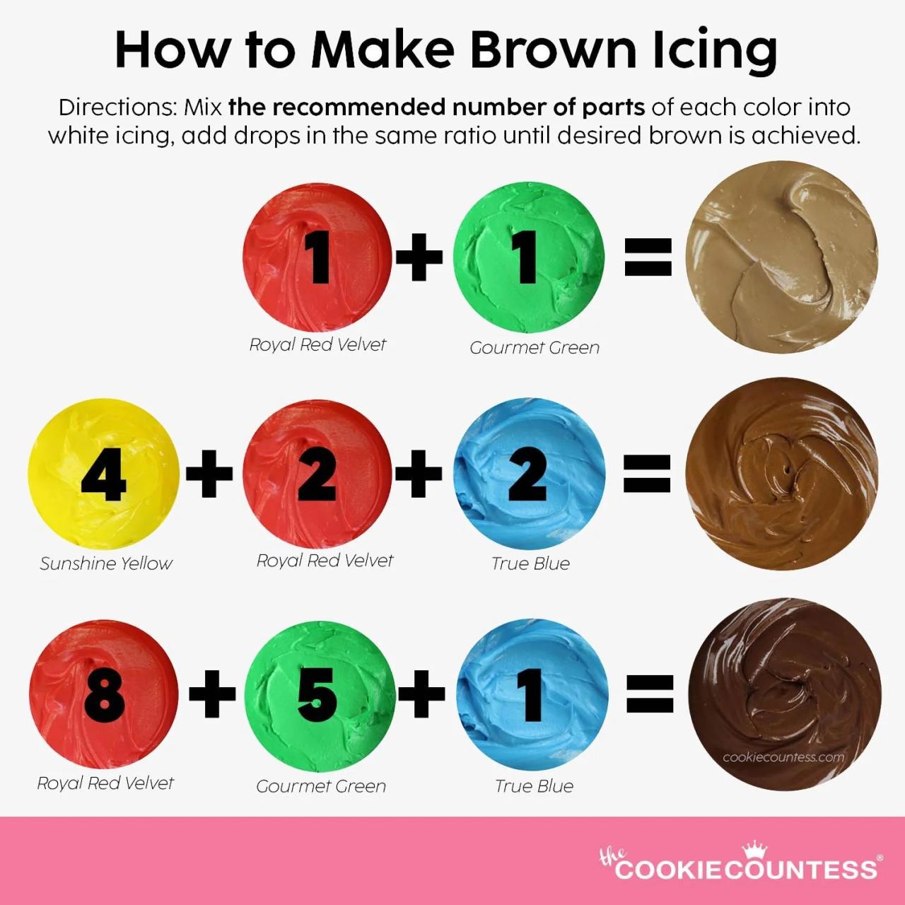 What food coloring makes brown