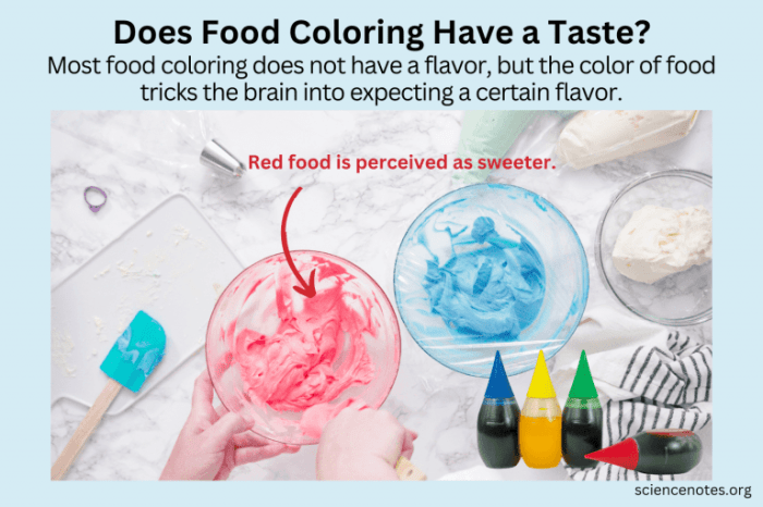 Does food coloring have a taste