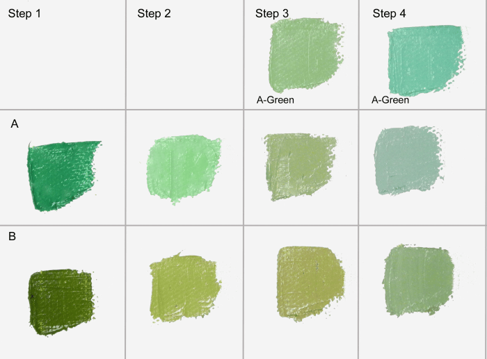 How to make sage green food coloring