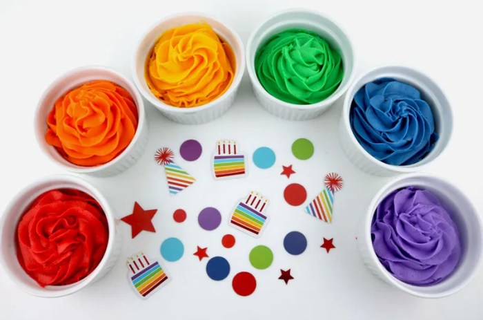 Food coloring for frosting