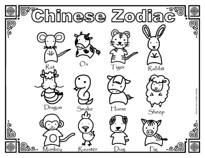 Chinese coloring year pages doodle animals lunar zodiac printable adults holiday color alley getcolorings picture print colorings getdrawings